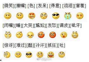 吃瓜表情包的含义图片